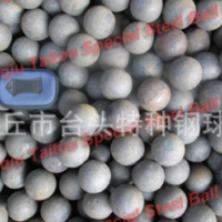 120mm forging steel ball forg