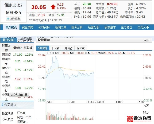 恒润股份