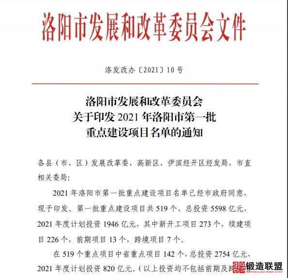 洛阳发改委文件