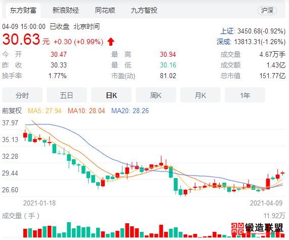 双模式热载试车3