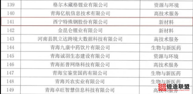 西宁特殊钢
