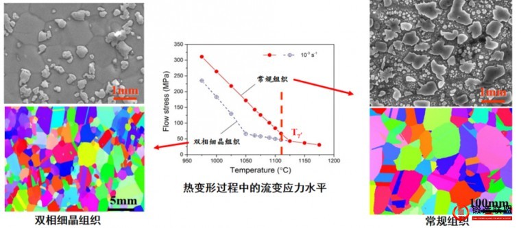 北京钢研高纳科技股份有限公司