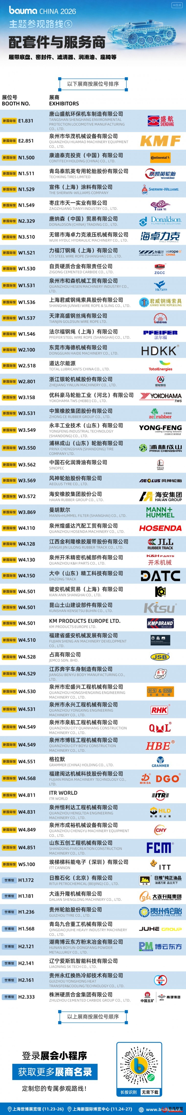 配套件与服务商